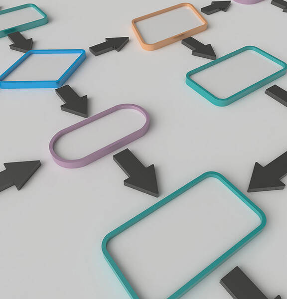 A flow chart consisting of different colored and shaped containers and arrows